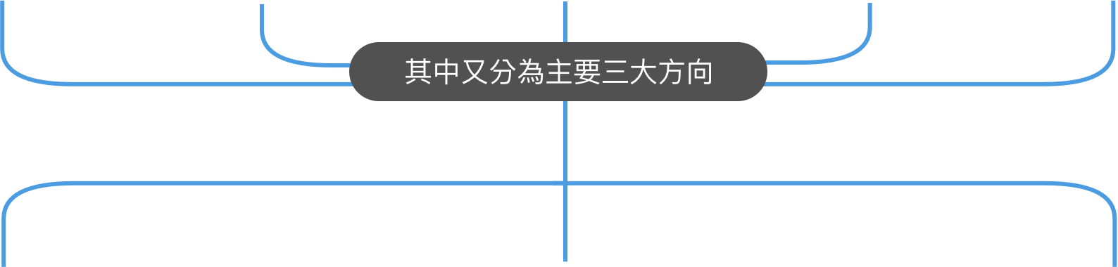 line-for-ec