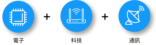 普羅 Prism-WiFi｜網頁製作公司