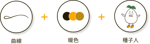 sow-sec3-icon