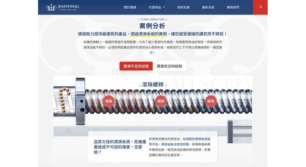 利用網站來提升工廠形象吸引客戶的5個要點_二亮點二展示產品特色與解決方案